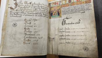 Major Exeter-led study to reveal Henry VIII’s lost ‘Tudor Domesday Book’